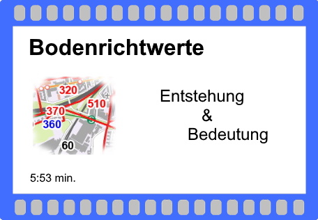 GARS Video allgemein BRW