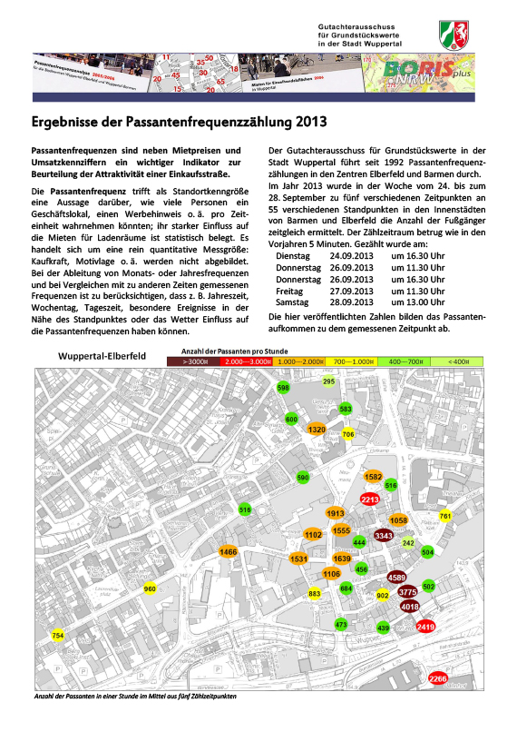 wuppertal titel passantenfrequenzzaehlung 2013 seite1